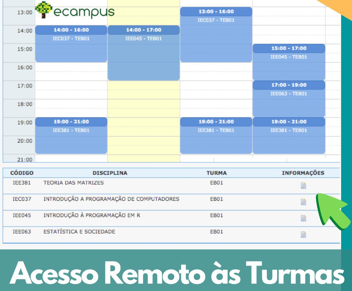 Para acesso aos conteúdos das disciplinas/turmas